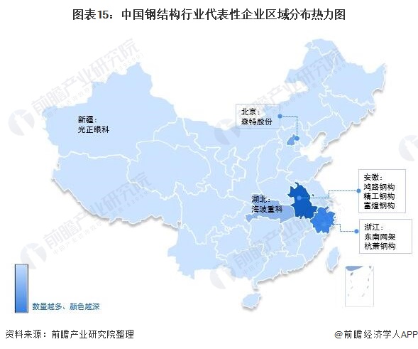 预见2022:《2022年中国钢结构产业全景图谱》(附市场规模、竞争格局、发展前景等)(图15) 预见2022:《2022年中国钢结构产业全景图谱》(附市场规模、竞争格局、发展前景等)(图15)