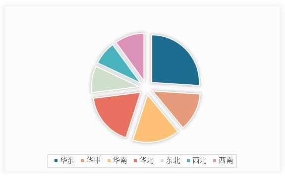 中国建筑钢结构件行业发展深度研究与投资趋势预测(2024-2031年)(图13) 中国建筑钢结构件行业发展深度研究与投资趋势预测(2024-2031年)(图13)