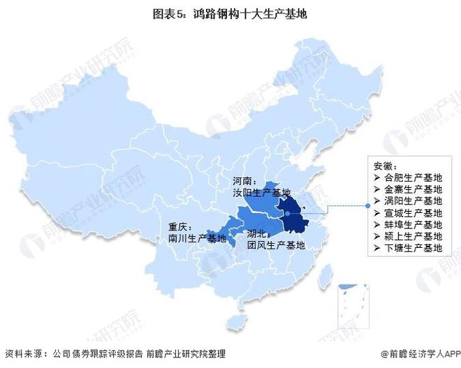 干货!2021年中国钢结构行业龙头企业分析——鸿路钢构:预计2022年底产能将达500万吨(图5) 干货!2021年中国钢结构行业龙头企业分析——鸿路钢构:预计2022年底产能将达500万吨(图5)