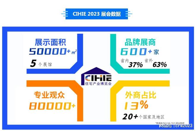 2024第16届广州国际住博会装配式建筑钢结构博览会(图4) 2024第16届广州国际住博会装配式建筑钢结构博览会(图4)