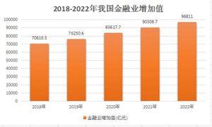 2024年中国装配式建筑行业发展现状及未来发展前景趋势预测分析(图6) 2024年中国装配式建筑行业发展现状及未来发展前景趋势预测分析(图6)
