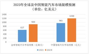 2024年中国装配式建筑行业发展现状及未来发展前景趋势预测分析(图12) 2024年中国装配式建筑行业发展现状及未来发展前景趋势预测分析(图12)