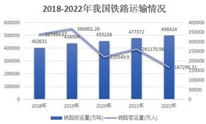 2024年中国装配式建筑行业发展现状及未来发展前景趋势预测分析(图13) 2024年中国装配式建筑行业发展现状及未来发展前景趋势预测分析(图13)