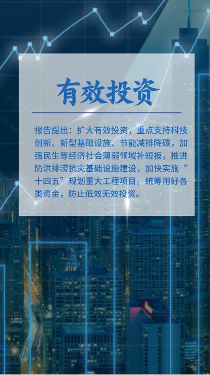 从建筑工程视角解读2024政府工作!(图2) 从建筑工程视角解读2024政府工作!(图2)