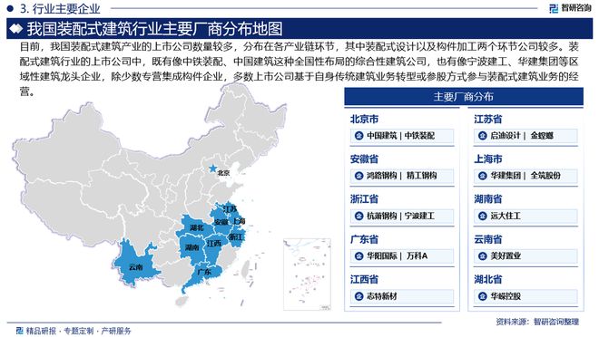 智研咨询《2024版中国装配式建筑行业市场研究》重磅上线(图4) 智研咨询《2024版中国装配式建筑行业市场研究》重磅上线(图4)