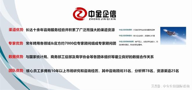 全球及中国型钢市场发展深度调查及企业发展规划建议预测(2024版