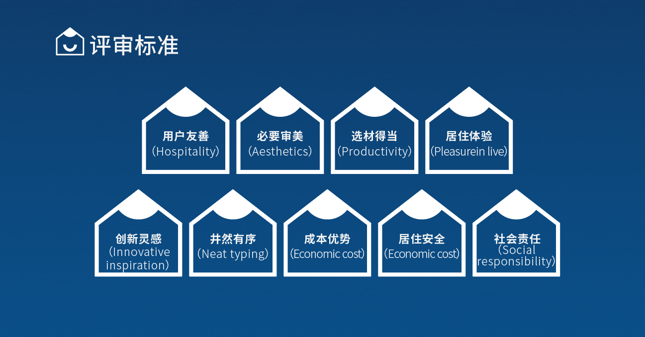 当代住宅设计效果大赛 2024年评委阵容公布一起为幸福人居赋能为幸福设计助力!(图12) 当代住宅设计效果大赛 2024年评委阵容公布一起为幸福人居赋能为幸福设计助力!(图12)