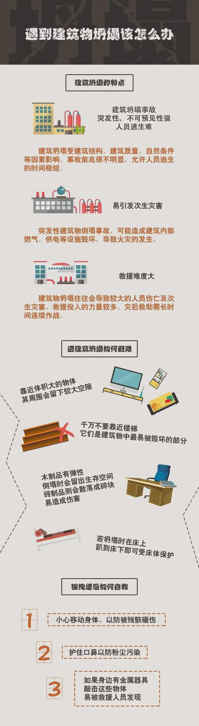 离谱！在28楼砸穿外墙造门为了方便火灾逃生？(图4)