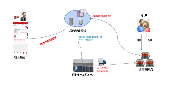 多家企业、机构、高校即将亮相2024数博会(图2)
