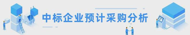 中铁四局连续中标8次!58亿大单稳了!(图10) 中铁四局连续中标8次!58亿大单稳了!(图10)