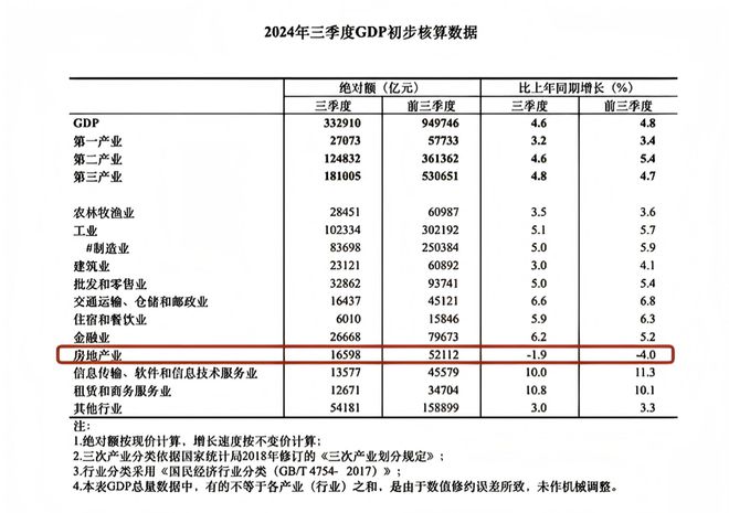 中国陶瓷行业碳中和路径选择和岩板发展(2024版)