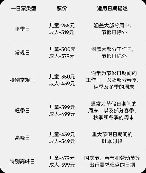 国际主题乐园巨头抢滩中国“快乐经济”：乐高乐园中国首秀低价入局欲靠亲子市场、本土化IP突围
